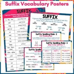 Suffix Word Wall Vocabulary Cards and Posters - Top Teaching Tasks