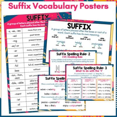 Suffix Word Wall Vocabulary Cards and Posters - Top Teaching Tasks