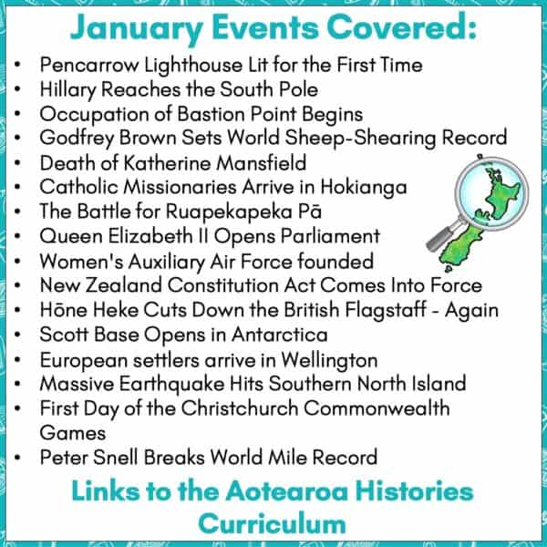 A Week in NZs History January c A Week in NZs History January c