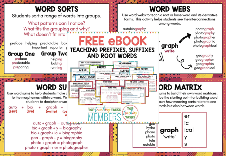 Using Morphology To Teach Vocabulary - Top Teaching Tasks