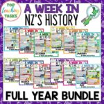 A Week in NZ History