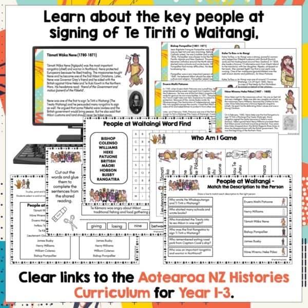 Key People at the Signing of Te Tiriti o Waitangi b Key People at the Signing of Te Tiriti o Waitangi b