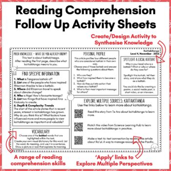 NZ School Journal Level 2 June 2022 Follow Up Activities - Top Teaching ...