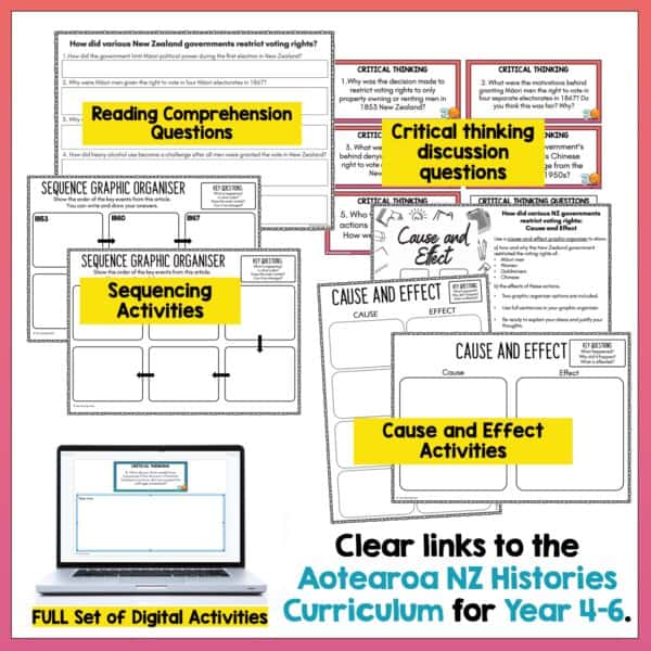 History of New Zealand Voting Rights c History of New Zealand Voting Rights c