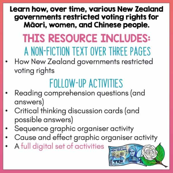 History of New Zealand Voting Rights1 History of New Zealand Voting Rights1