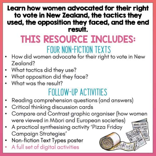 How Women Advocated for Their Right to Vote a How Women Advocated for Their Right to Vote a