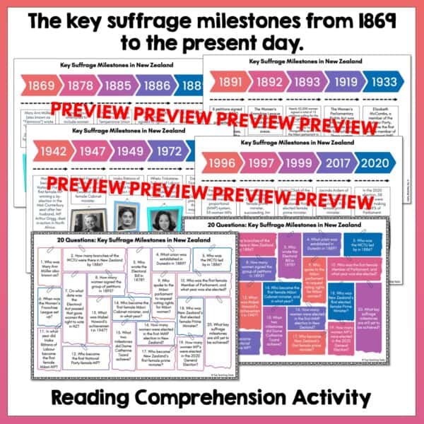 Key suffrage milestones timeline b Key suffrage milestones timeline b