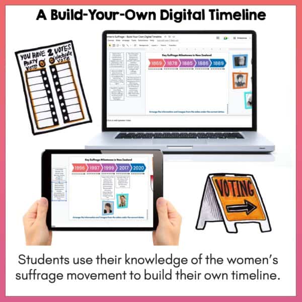 Key suffrage milestones timeline d Key suffrage milestones timeline d