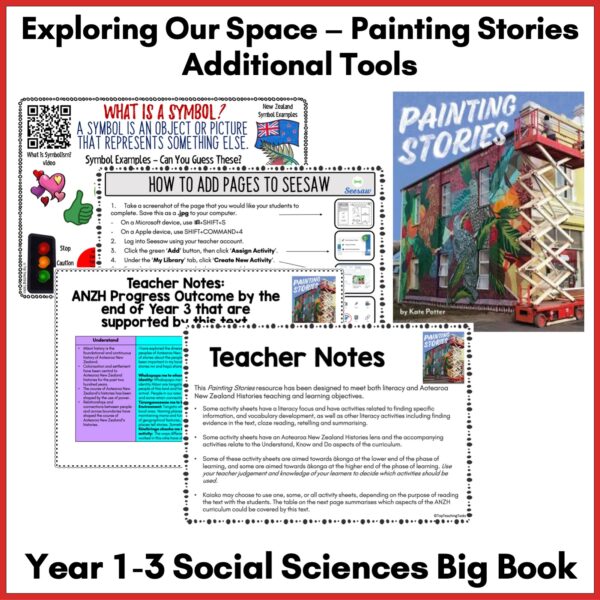 Painting Stories Year 1-3 Big Book Follow Up Activities c Painting Stories Year 1-3 Big Book Follow Up Activities c