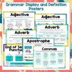 Grammar Parts of Speech Posters b