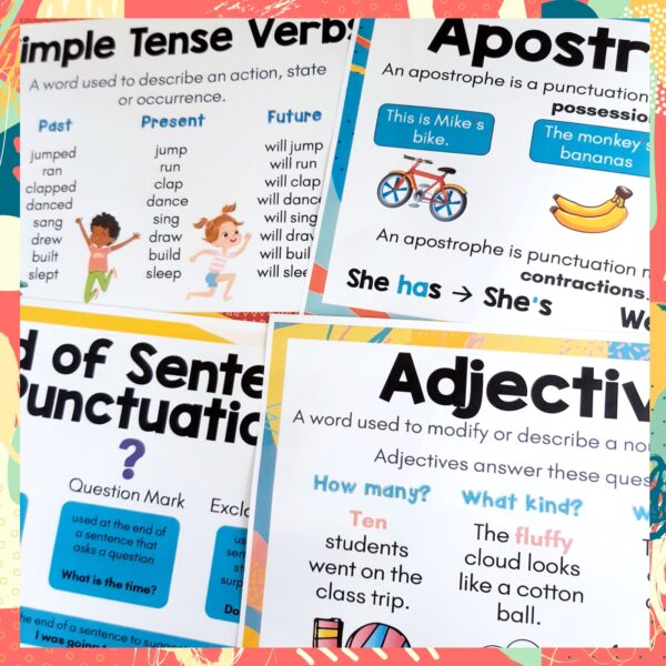 Grammar Parts of Speech Posters c Grammar Parts of Speech Posters c