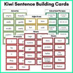 Kiwi Sentence Building Cards b