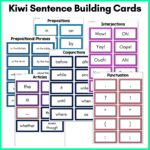 Kiwi Sentence Building Cards c