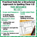 Spelling Rules Activities for Year 1-2 a