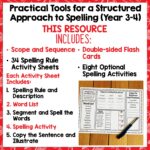 Structured Literacy Spelling - Year 3 and 4 a