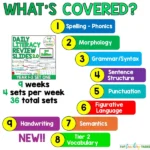 Daily Literacy Reviews 2.0 Year 1-3 Set One a