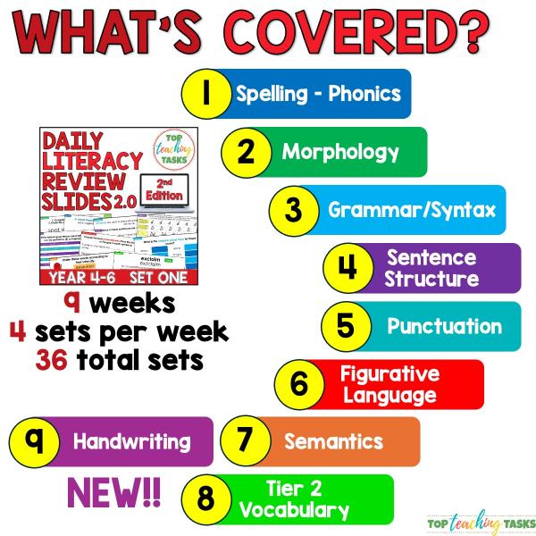 Daily Literacy Reviews 2.0 Year 4-6 Set One a Daily Literacy Reviews 2.0 Year 4-6 Set One a
