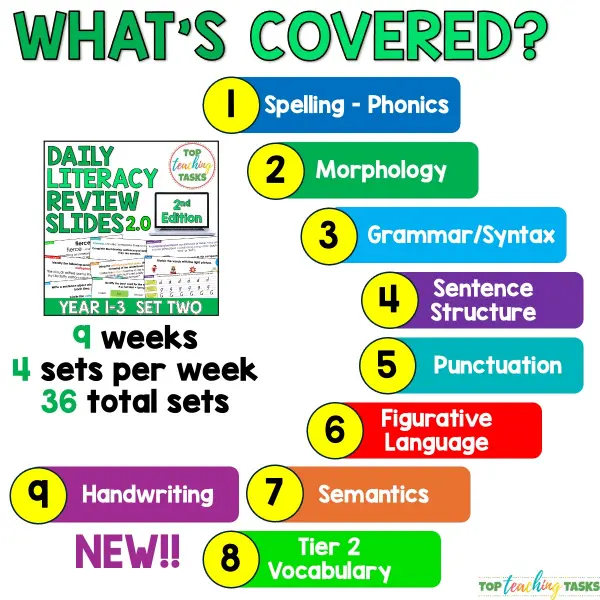 Daily Literacy Reviews 2.0 Year 1-3 Set Two a Daily Literacy Reviews 2.0 Year 1-3 Set Two a