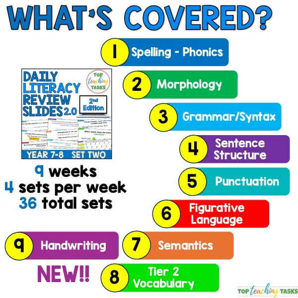 Daily Literacy Reviews 2.0 Year 4-6 Set Three a Daily Literacy Reviews 2.0 Year 4-6 Set Three a