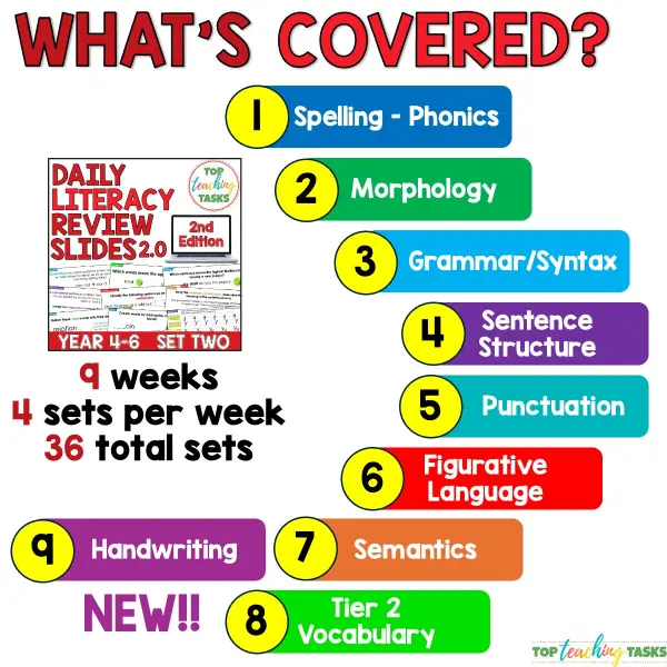 Daily Literacy Reviews 2.0 Year 4-6 Set Two a Daily Literacy Reviews 2.0 Year 4-6 Set Two a