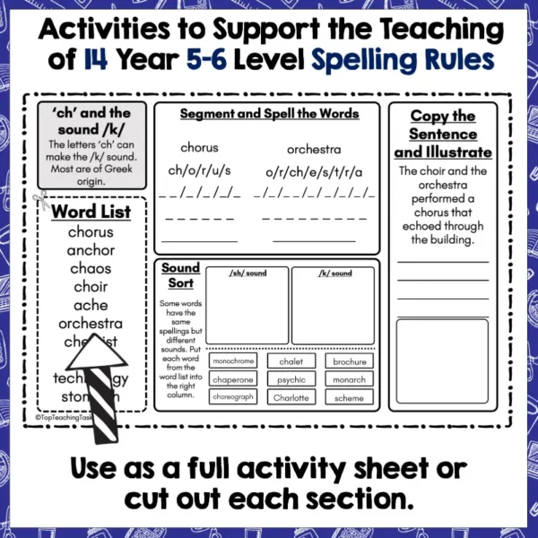 Structured Literacy Spelling Year 5-6 b Structured Literacy Spelling Year 5-6 b
