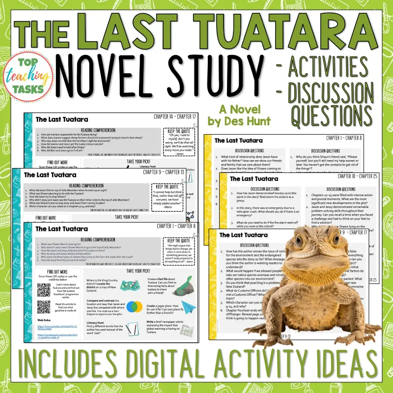 The Last Tuatara Novel Study and Discussion Questions | Des Hunt Novel ...