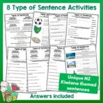 Type of Sentences Activities a