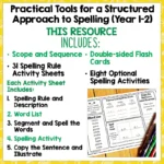Phonics and Spelling Rules Bundle Year 1-8 a