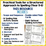 Phonics and Spelling Rules Bundle Year 1-8 c