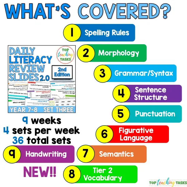 Daily Literacy Skills year 4-6 Set 3 2.0 a Daily Literacy Skills year 4-6 Set 3 2.0 a