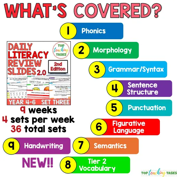 Daily Literacy Skills year 4-6 Set 3 2.0 a Daily Literacy Skills year 4-6 Set 3 2.0 a