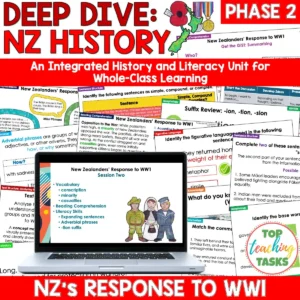 Anzac Day and WWI – A Knowledge-Rich NZ History and Literacy Unit Phase 2