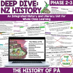 The History of Pā in NZ – A Knowledge-Rich NZ History and Literacy Unit Years 5-8