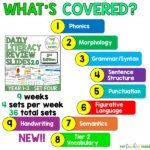 Daily Literacy Review Year 1-3 Set Four 2nd edition b