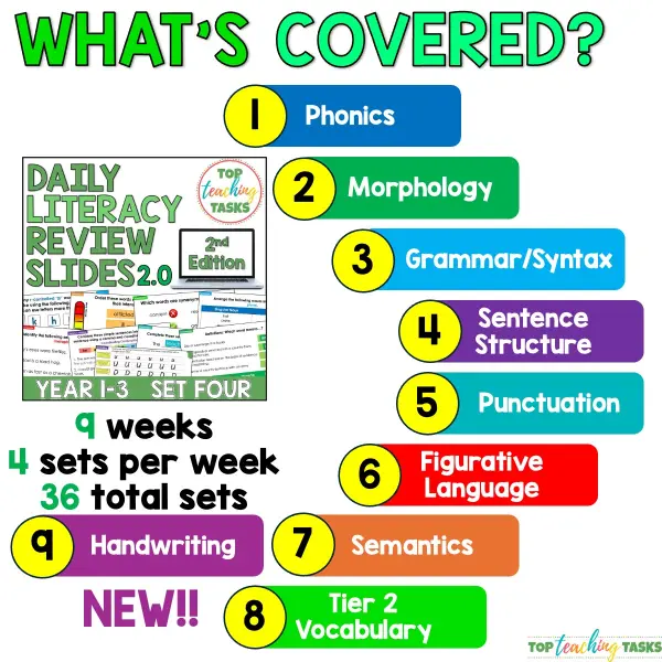 Daily Literacy Review Year 1-3 Set Four 2nd edition b Daily Literacy Review Year 1-3 Set Four 2nd edition b