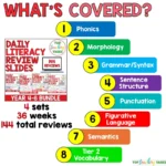 Daily Literacy Skills Year 4-6 Bundle a