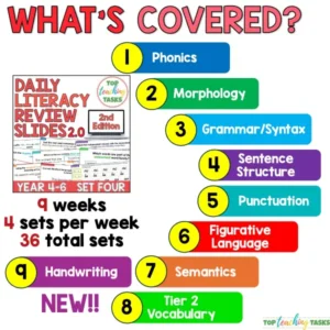Daily Literacy Skills Year 4-6 Set 4 a