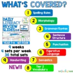 Daily Literacy Skills Year 7-8 Set 4 2nd edition a