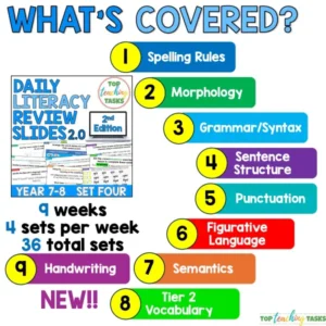 Daily Literacy Skills Year 7-8 Set 4 2nd edition a
