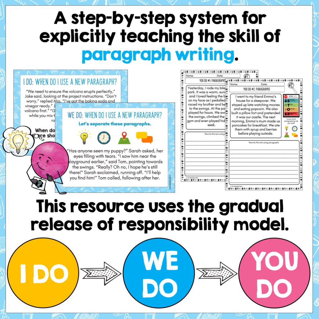 When to Use Paragraphs | A Step by Step Guide for Year 1-3 - Top ...