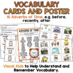 Vocabulary Explicit Teaching Slides and Activities First Six Months Adverbs of Time_Page_2