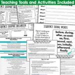 My First Ramadan Whole Class Teaching Activities c