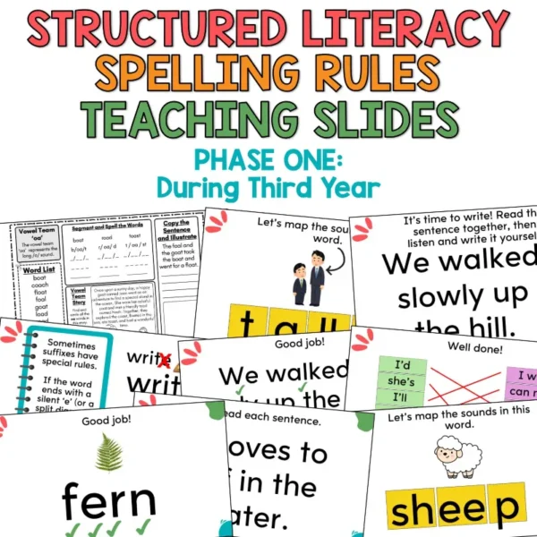 Structured Lieracy Spelling Rule Teaching Slides Phase One During Third Year a Structured Lieracy Spelling Rule Teaching Slides Phase One During Third Year a