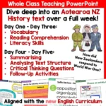 NZers Response to WWI whole class teaching slides a