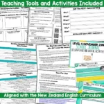 Chinese New Zealanders Whole Class Activities c