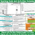 Kei te Tāone Nui - Māori and the City 1945-1970 c