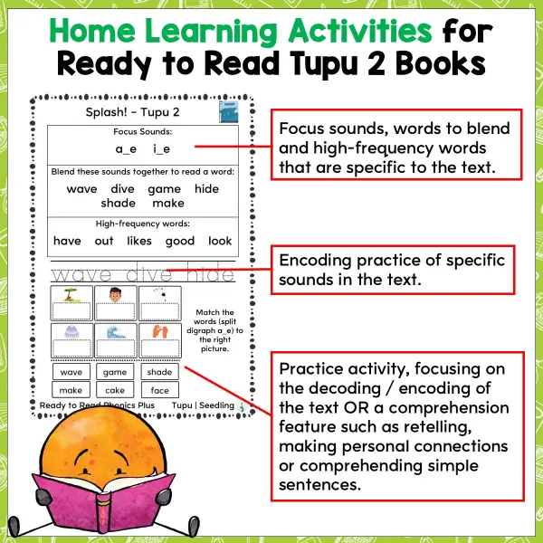 Tupu Home Learning Activities 2 a Tupu Home Learning Activities 2 a