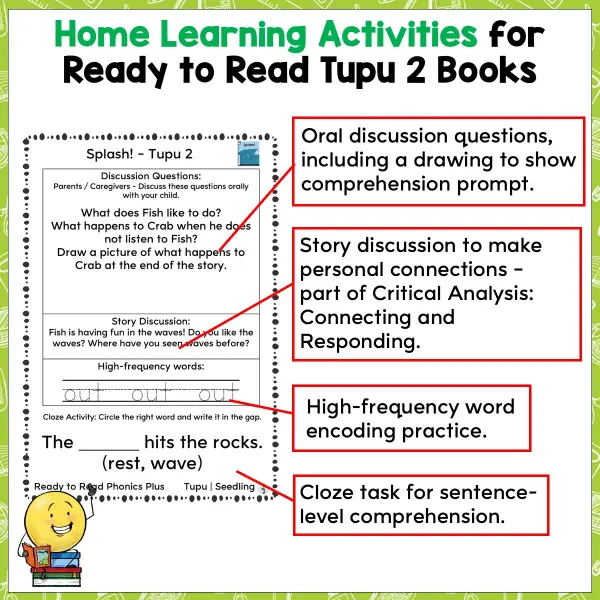 Tupu Home Learning Activities 2 b Tupu Home Learning Activities 2 b