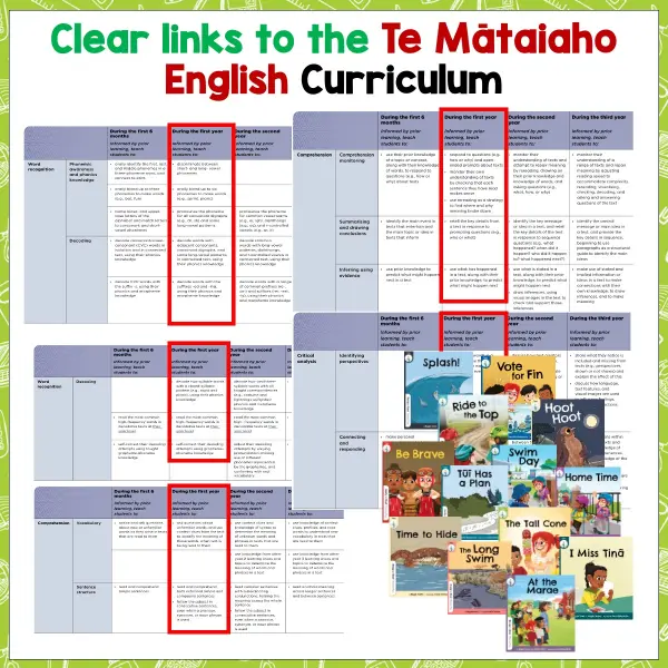 Tupu Home Learning Activities 2 c Tupu Home Learning Activities 2 c