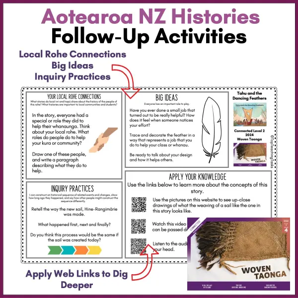 Connected Level 2 2024 b Connected Level 2 2024 b